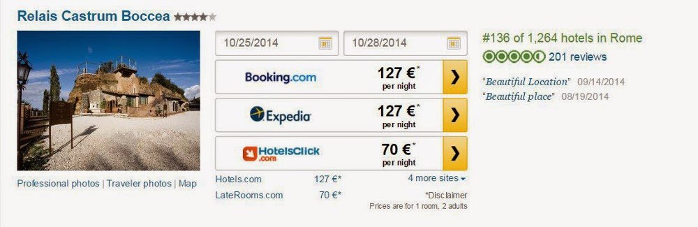 A breve l'Instant Booking di TripAdvisor disponibile per gli alberghi di Hotelsclick.com